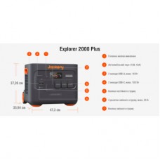 Зарядна станція Jackery Explorer 2000 Plus 2042 Ah (Explorer-2000PLS) - Фото