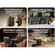 Зарядна станція Jackery Explorer 2000 Plus 2042 Ah (Explorer-2000PLS) - Фото