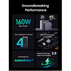 Зарядний пристрій Ugreen 4xUSB 160 W (3xUSB-C + USB-A) Gan Nexode Pro X763 (25877) - Фото