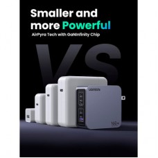 Зарядний пристрій Ugreen 4xUSB 160 W (3xUSB-C + USB-A) Gan Nexode Pro X763 (25877) - Фото