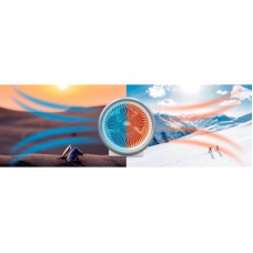 Обогреватель Midea NF20-18UR - Фото