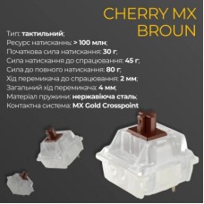 Клавиатура Ducky One 3 Cherry MX Brown UA USB Cream (DKON2108-BUAPXМAEGGC1) - Фото