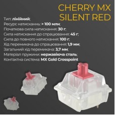 Клавиатура Ducky One 3 TKL Cherry MX Silent Red UA USB Cream (DKON2187-SUAPXМAEGGC1) - Фото