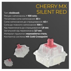 Клавиатура Ducky One 3 Mini Cherry MX Silent Red RGB UA USB White (DKON2161ST-SUAPXPWWWSC1) - Фото