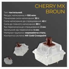Клавіатура Ducky One 3 TKL Cherry MX Brown RGB UA USB White (DKON2187ST-BUAPXPWWWSC1) - Фото