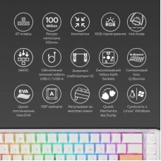 Клавіатура Ducky One 3 SF Cherry MX Red RGB UA USB White (DKON2167ST-RUAPXPWWWSC1) - Фото