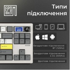 Клавиатура Epomaker Shadow-S TKL Mulan Switch Hot-Swap LCD Screen RGB Wireless/Bluetooth/USB UA White - Фото