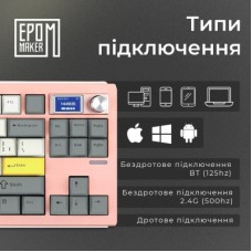 Клавиатура Epomaker Shadow-S TKL Mulan Switch Hot-Swap LCD Screen RGB Wireless/Bluetooth/USB UA Pink - Фото