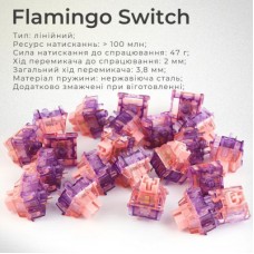 Клавиатура Epomaker Shadow-X 70 Flamingo Switch Hot-Swap LCD Screen RGB Wireless/Bluetooth/USB UA Black - Фото