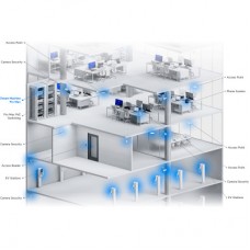 Маршрутизатор Ubiquiti UniFi Dream Machine Pro Max (UDM-Pro-Max) - Фото
