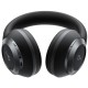 Наушники Anker SoundCore Space One Pro Black (A3062G11)