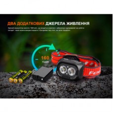 Фонарь Fenix HL18R-T V2.0 чорний (HL18RT20BL) - Фото