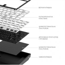 Клавіатура Dark Project ALU81 Terra Nostra PBT RGB Mech G3MS Moonstone Black (DPKB_NOSTRA_81_ANSI_BLACK_UA) - Фото