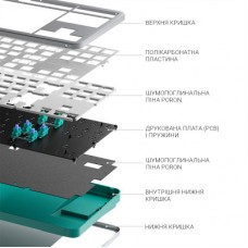 Клавіатура Dark Project ALU87 Daylight ABS RGB Mech G3MS Zircon White/Grey (DPKB_DAYLIGHT_87_ANSI_UA) - Фото