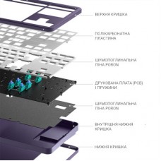 Клавіатура Dark Project ALU87 Celestial ABS RGB Mech G3MS Voidstone USB Violet (DPKB_VIOLET_87_ANSI_UA) - Фото