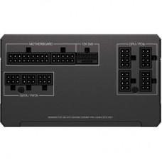 Блок живлення Corsair 750W RM750x (CP-9020285-EU) Блок живлення Corsair 750W RM750x (CP-9020285-EU) - Фото