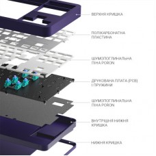 Клавіатура Dark Project ALU87 Celestial ABS RGB Mech G3MS Voidstone Violet (DPKB_CELESTIAL_87_ANSI_UA) - Фото
