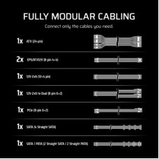 Блок живлення Corsair 750W RM750e (CP-9020295-EU) Блок живлення Corsair 750W RM750e (CP-9020295-EU) - Фото