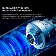 Пылесос Xiaomi Deerma DX1000W (DX1000W) - Фото