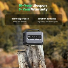 Зарядная станция Ugreen PowerRoam 600 (GS600) - Фото