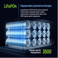 Зарядна станція ColorWay 2400W, 2048Wh (CW-PR-2K2W-01) - Фото
