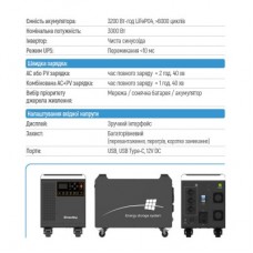 Зарядна станція ColorWay 3000W, 3200Wh (CW-PR-3K3W-01) - Фото