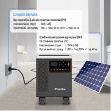Зарядна станція ColorWay 3000W, 3200Wh (CW-PR-3K3W-01) - Фото