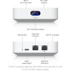 Маршрутизатор Ubiquiti UniFi Express (UX) - Фото