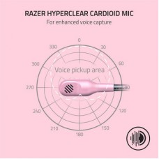 Навушники Razer Blackshark V2 X Quartz (RZ04-03240800-R3M1) - Фото