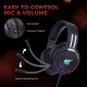Наушники Havit HV-H2010d 3.5мм (HV-H2010d) Наушники Havit HV-H2010d 3.5мм (HV-H2010d)