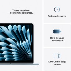 Ноутбук Apple MacBook Air 13 M4 A3240 Sky Blue (MC6U4UA/A) - Фото