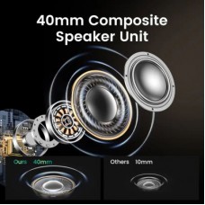 Наушники Ugreen HP202 HiTune Max5 Hybrid ANC White (15809) - Фото