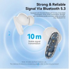 Наушники Vention Elf Earbuds E01 White (NBFW0) - Фото