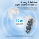 Наушники Vention Elf Earbuds E01 White (NBFW0)