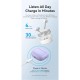 Наушники Vention Elf Earbuds E03 White (NBHW0)