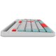 Комплект Canyon HSET-W5 Wireless UA White (CNS-HSETW5WT)