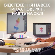 Мышка Logitech MX Master 3S For Mac Performance Wireless Space Grey (910-006571) - Фото
