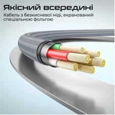 Дата кабель USB-C to USB-C springy.grey Promate (springy.grey) - Фото