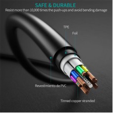 Дата кабель Кабель USB 2.0 Type-C M-M, 0.5 м,чорний Choetech Choetech (CC0001-V4-PE) - Фото
