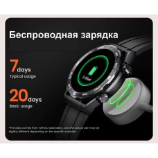 Смарт-годинник Xiaomi HAYLOU Watch R8 Silver (хайлоу р8) - Фото