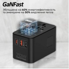 Зарядний пристрій Promate tripmate-gan70r - Фото
