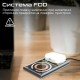 Зарядний пристрій Promate lucidfold-trio