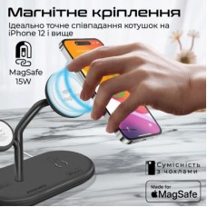 Зарядний пристрій Promate synergy-pro.black - Фото