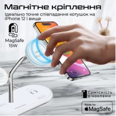 Зарядний пристрій Promate synergy-pro.white - Фото