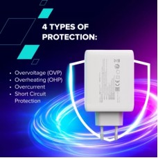 Зарядний пристрій Canyon CU100ACC GaN 100 W 3xPD 1xQC EU White (CNS-CUW100ACC) - Фото
