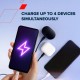Зарядний пристрій Canyon CU100ACC GaN 100 W 3xPD 1xQC EU White (CNS-CUW100ACC)