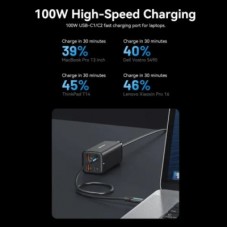 Зарядний пристрій Vention 4xUSB 100 W (2xUSB-C+2xUSB-A) PD3.0/QC 3.0/GaN Black (FBSBG-EU) - Фото