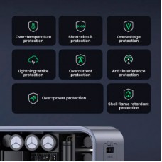Зарядний пристрій Ugreen 3xUSB 65 W (2xUSB-C+USB-A) Gan Nexode Fast Charger Grey X553 (35042) - Фото