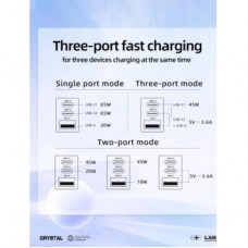 Зарядний пристрій Acefast 3xUSB 65 W (2xUSB-C+USB-A) Gan A45 Fast Charger Mica gray (6974316282105) - Фото