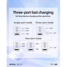 Зарядний пристрій Acefast 3xUSB 65 W (2xUSB-C+USB-A) Gan A45 Fast Charger Mountain mist (6974316282099) - Фото
